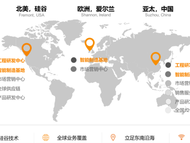 43꼼gϢQ𺳰l